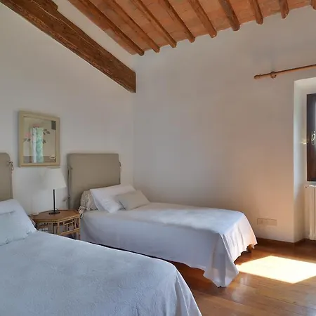 Fattoria Il Leccio - Elegant On Florence Hills